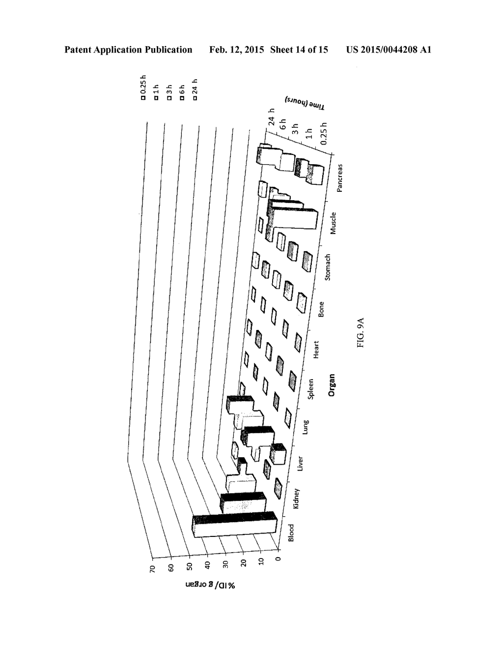 Modified Albumin-Binding Domains and Uses Thereof to Improve     Pharmacokinetics - diagram, schematic, and image 15