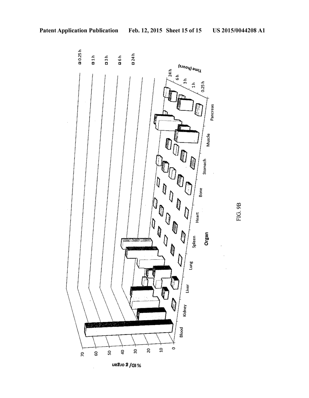 Modified Albumin-Binding Domains and Uses Thereof to Improve     Pharmacokinetics - diagram, schematic, and image 16