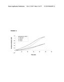 SOLUBLE IGF RECEPTOR Fc FUSION PROTEINS AND USES THEREOF diagram and image