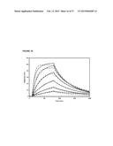 SOLUBLE IGF RECEPTOR Fc FUSION PROTEINS AND USES THEREOF diagram and image