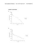 SOLUBLE IGF RECEPTOR Fc FUSION PROTEINS AND USES THEREOF diagram and image