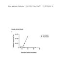 SOLUBLE IGF RECEPTOR Fc FUSION PROTEINS AND USES THEREOF diagram and image