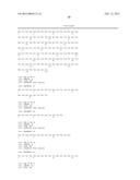 Antibodies Directed to GPNMB and Uses Thereof diagram and image