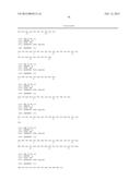 Antibodies Directed to GPNMB and Uses Thereof diagram and image