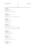 Antibodies Directed to GPNMB and Uses Thereof diagram and image