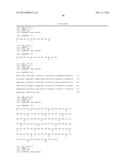 Antibodies Directed to GPNMB and Uses Thereof diagram and image