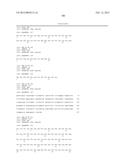 Antibodies Directed to GPNMB and Uses Thereof diagram and image