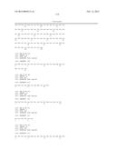 Antibodies Directed to GPNMB and Uses Thereof diagram and image