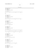 Antibodies Directed to GPNMB and Uses Thereof diagram and image