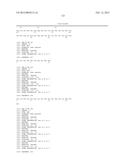 Antibodies Directed to GPNMB and Uses Thereof diagram and image