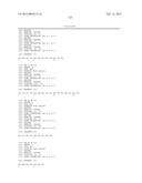 Antibodies Directed to GPNMB and Uses Thereof diagram and image