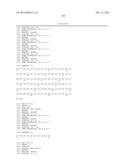 Antibodies Directed to GPNMB and Uses Thereof diagram and image