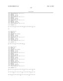 Antibodies Directed to GPNMB and Uses Thereof diagram and image