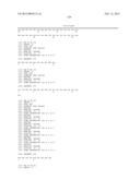 Antibodies Directed to GPNMB and Uses Thereof diagram and image