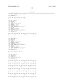 Antibodies Directed to GPNMB and Uses Thereof diagram and image