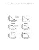 Antibodies Directed to GPNMB and Uses Thereof diagram and image