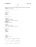 Antibodies Directed to GPNMB and Uses Thereof diagram and image