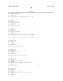 Antibodies Directed to GPNMB and Uses Thereof diagram and image