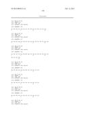 Antibodies Directed to GPNMB and Uses Thereof diagram and image