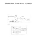 Antibodies Directed to GPNMB and Uses Thereof diagram and image