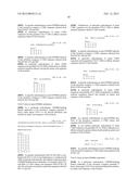 Antibodies Directed to GPNMB and Uses Thereof diagram and image