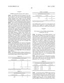 Antibodies Directed to GPNMB and Uses Thereof diagram and image