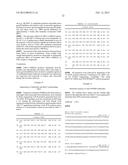 Antibodies Directed to GPNMB and Uses Thereof diagram and image