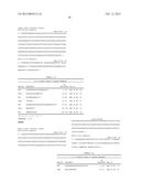 Antibodies Directed to GPNMB and Uses Thereof diagram and image