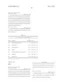 Antibodies Directed to GPNMB and Uses Thereof diagram and image