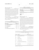 Antibodies Directed to GPNMB and Uses Thereof diagram and image