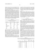 Antibodies Directed to GPNMB and Uses Thereof diagram and image