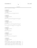 Antibodies Directed to GPNMB and Uses Thereof diagram and image