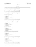 Antibodies Directed to GPNMB and Uses Thereof diagram and image