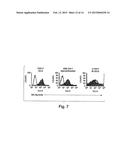 METHODS RELATED TO TIM 3, A TH1-SPECIFIC CELL SURFACE MOLECULE, FOR     ACTIVATING ANTIGEN PRESENTING CELLS diagram and image