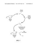 CONTRACEPTIVE VACCINES FOR MAMMALS diagram and image