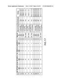 VACCINES AGAINST CLOSTRIDIUM DIFFICILE COMPRISING RECOMBINANT TOXINS diagram and image