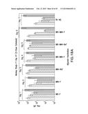 VACCINES AGAINST CLOSTRIDIUM DIFFICILE COMPRISING RECOMBINANT TOXINS diagram and image