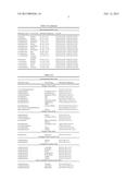 Fatty Acid Conjugates of Quetiapine, Process for Making and Using the Same diagram and image