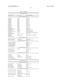 Fatty Acid Conjugates of Quetiapine, Process for Making and Using the Same diagram and image