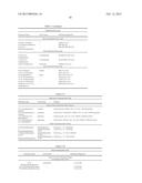 Fatty Acid Conjugates of Quetiapine, Process for Making and Using the Same diagram and image