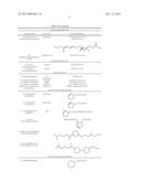 Fatty Acid Conjugates of Quetiapine, Process for Making and Using the Same diagram and image