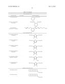 Fatty Acid Conjugates of Quetiapine, Process for Making and Using the Same diagram and image