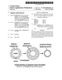 COSMETIC COMPOSITION FOR IMPROVING SKIN ELASTICITY diagram and image