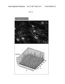 COSMETIC COMPOSITION FOR IMPROVING SKIN ELASTICITY diagram and image