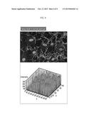 COSMETIC COMPOSITION FOR IMPROVING SKIN ELASTICITY diagram and image