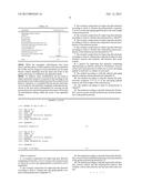 COSMETIC COMPOSITION FOR IMPROVING SKIN ELASTICITY diagram and image