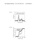 TREATMENT METHOD USING LIQUID FOOD COMPOSITION diagram and image