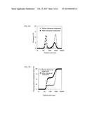 TREATMENT METHOD USING LIQUID FOOD COMPOSITION diagram and image