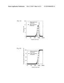 TREATMENT METHOD USING LIQUID FOOD COMPOSITION diagram and image