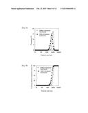 TREATMENT METHOD USING LIQUID FOOD COMPOSITION diagram and image